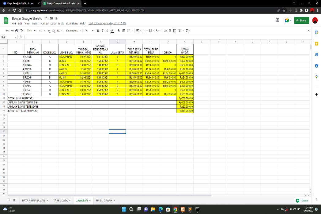 Hasil karya Belajar Google Sheets belajar di BuildWithAngga