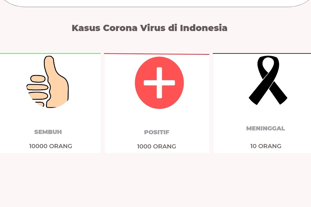Hasil karya website info covid 19 di BuildWithAngga
