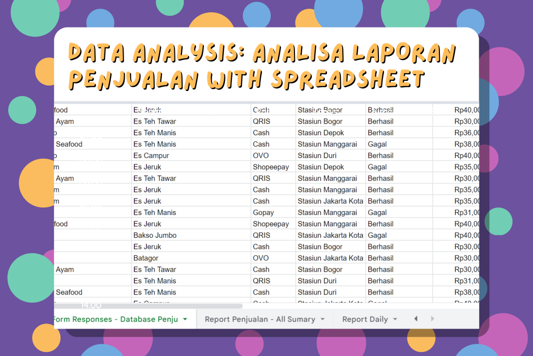 Hasil karya Analisa Laporan Penjualan With SpreadSheet belajar di BuildWithAngga