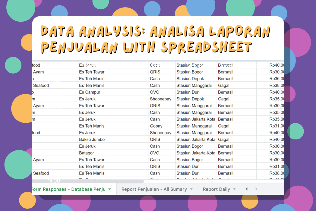 Hasil karya Analisa Laporan Penjualan With SpreadSheet di BuildWithAngga