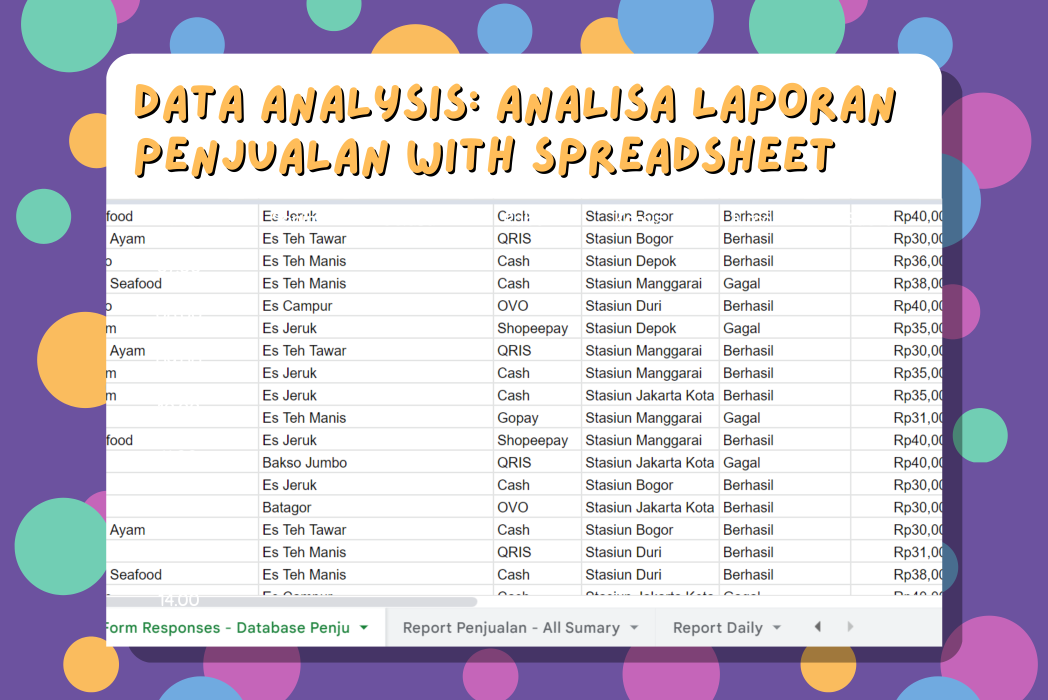 Hasil karya projek Analisa Laporan Penjualan With SpreadSheet belajar design dan code di BuildWithAngga