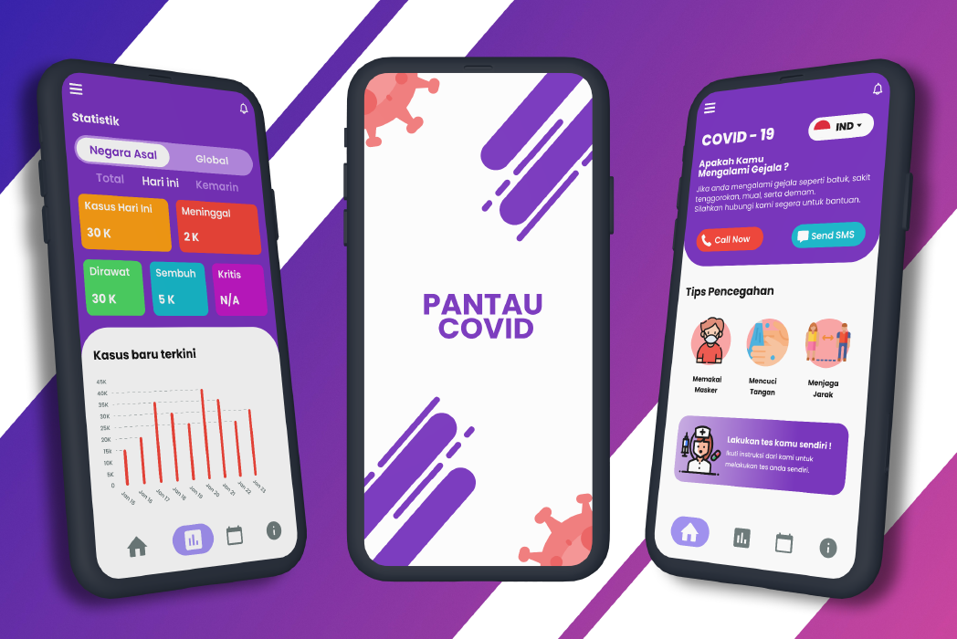 Hasil karya UI App Pantau Covid di BuildWithAngga