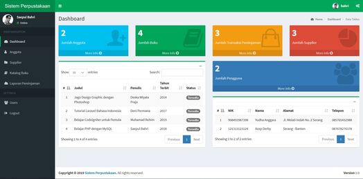 Hasil karya Sistem Informasi Perpustakaan di BuildWithAngga