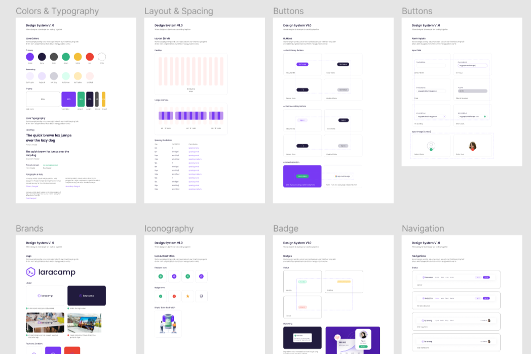 Hasil karya Lara Design System di BuildWithAngga