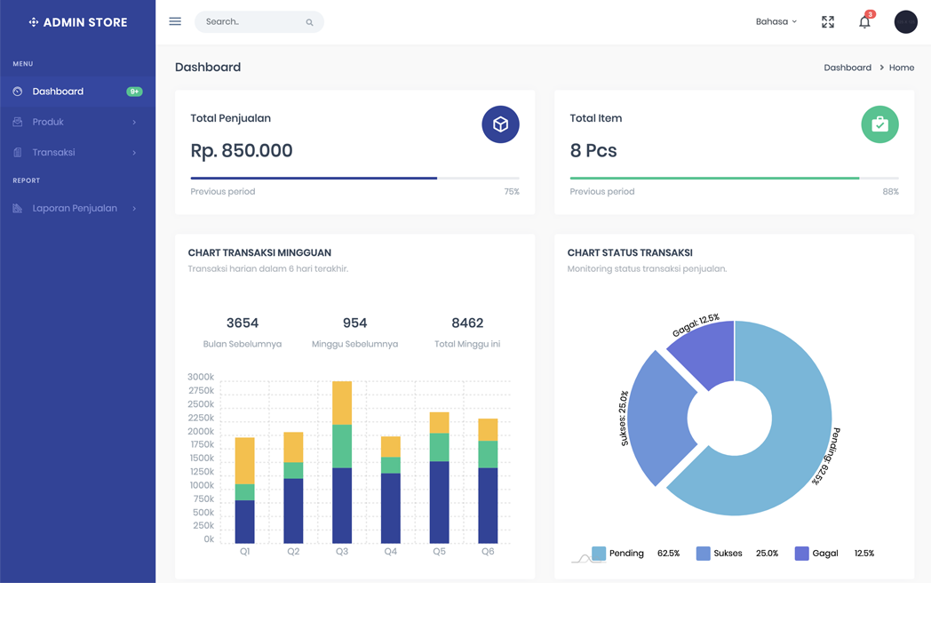Hasil karya Admin Store di BuildWithAngga