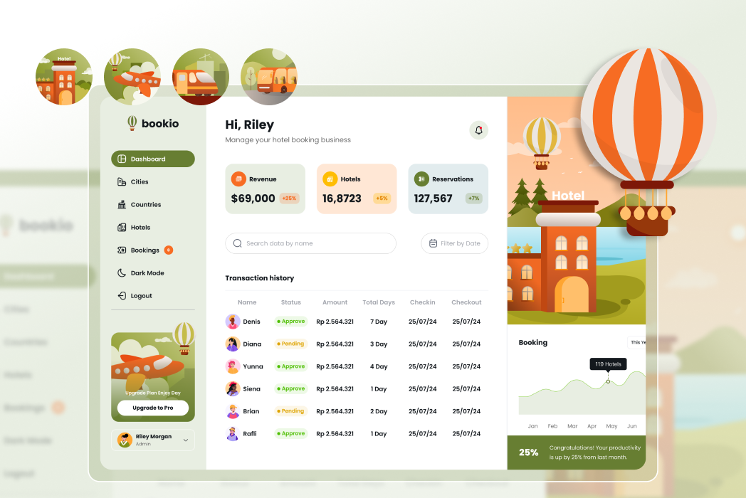 Hasil karya Booking Hotel di BuildWithAngga