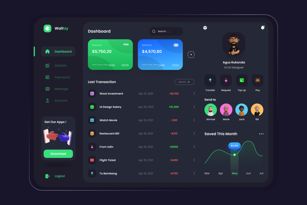 Hasil karya Walltzy Dashboard (Darkmode) di BuildWithAngga