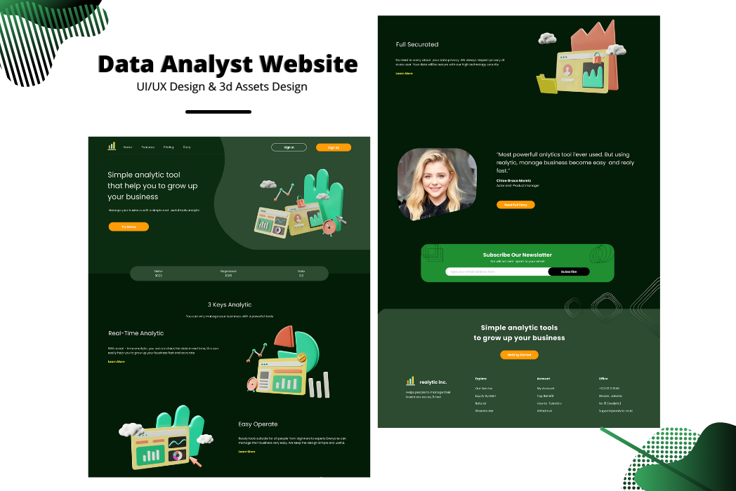 Hasil karya Data Analyst Web di BuildWithAngga
