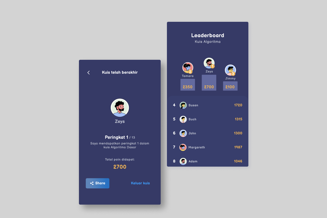 Hasil karya quizzy | Quiz Mobile App di BuildWithAngga