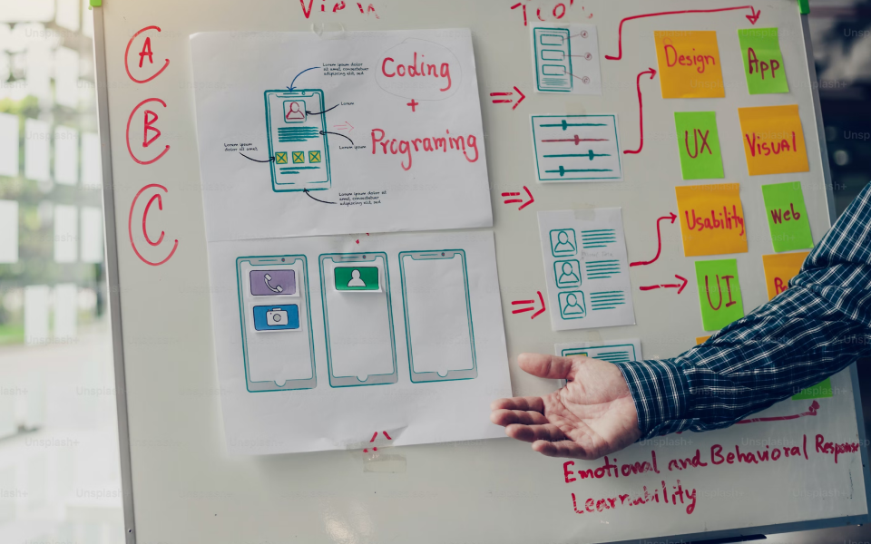 Kelas Mengenal Flowchart: Fungsi, Jenis, Simbol, dan Contohnya di BuildWithAngga