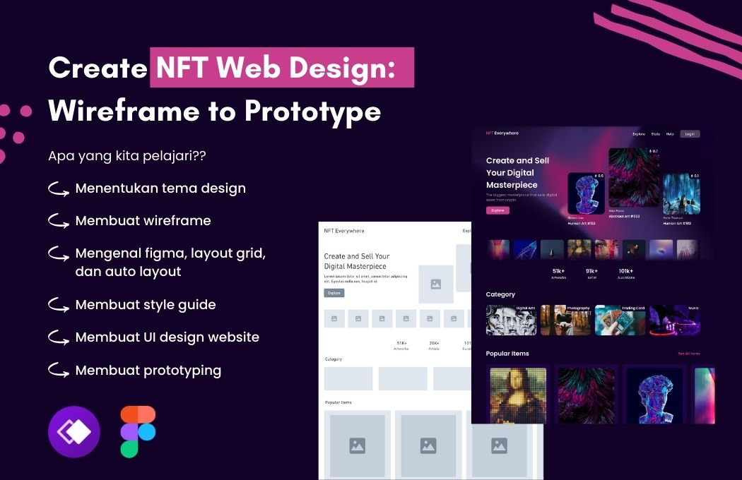 UI/UX Design Website Design With Figma