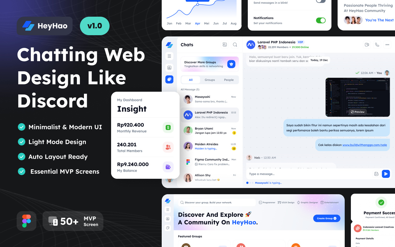 Kelas HeyHao - Chatting Website Figma Template Design di BuildWithAngga
