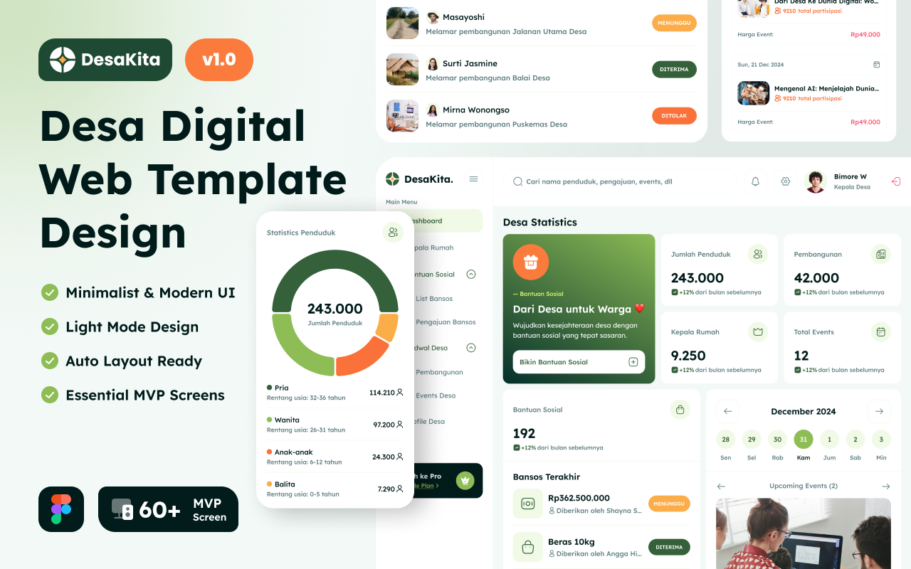 Kelas DesaKita - Desa Digital Website Figma Template Design di BuildWithAngga